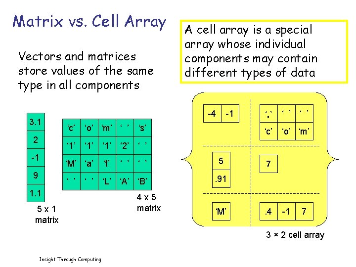 Matrix vs. Cell Array Vectors and matrices store values of the same type in