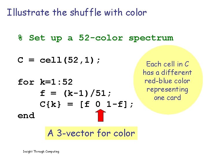 Illustrate the shuffle with color % Set up a 52 -color spectrum C =