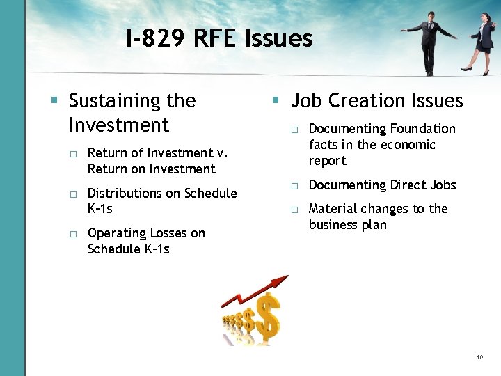 I-829 RFE Issues § Sustaining the Investment □ Return of Investment v. Return on