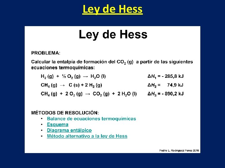 Ley de Hess 