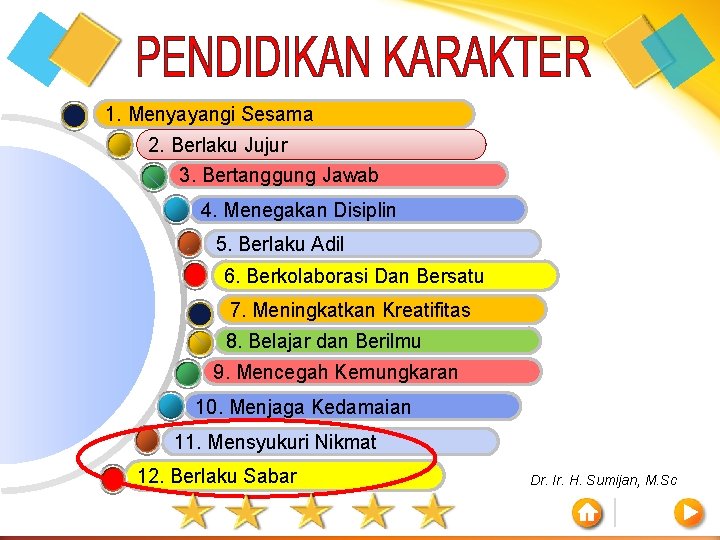 1. Menyayangi Sesama 2. Berlaku Jujur 3. Bertanggung Jawab 4. Menegakan Disiplin 5. Berlaku