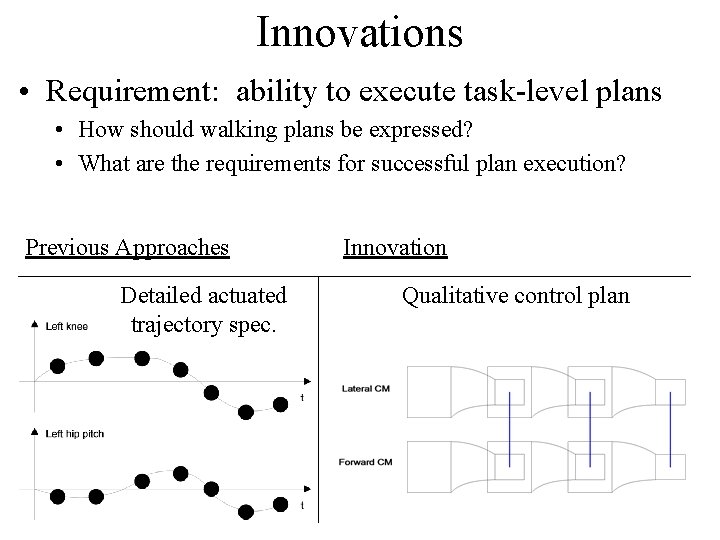 Innovations • Requirement: ability to execute task-level plans • How should walking plans be