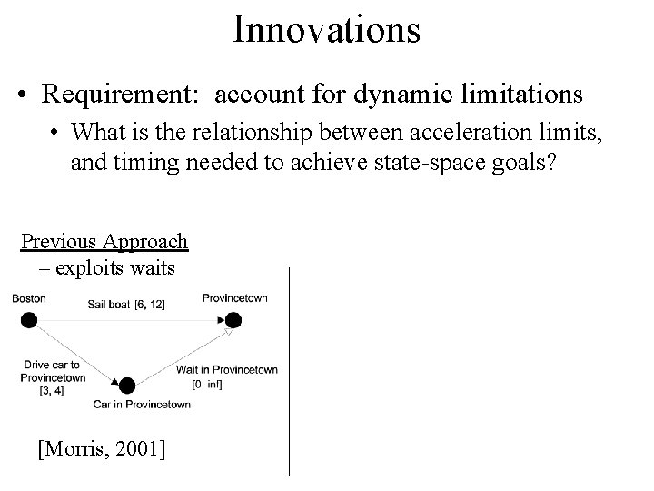 Innovations • Requirement: account for dynamic limitations • What is the relationship between acceleration