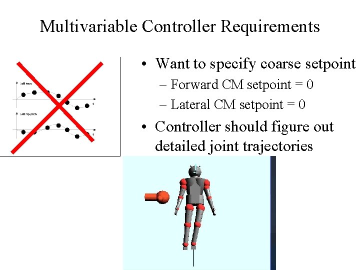 Multivariable Controller Requirements • Want to specify coarse setpoint – Forward CM setpoint =