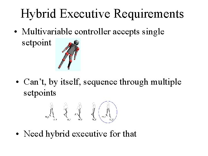 Hybrid Executive Requirements • Multivariable controller accepts single setpoint • Can’t, by itself, sequence