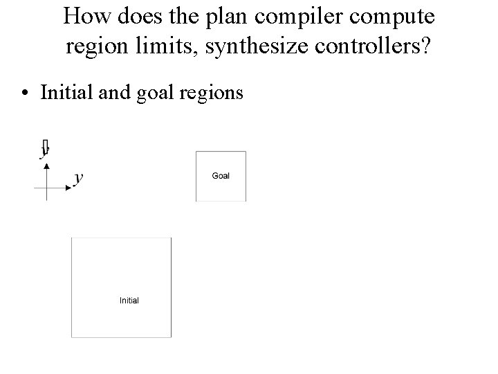 How does the plan compiler compute region limits, synthesize controllers? • Initial and goal