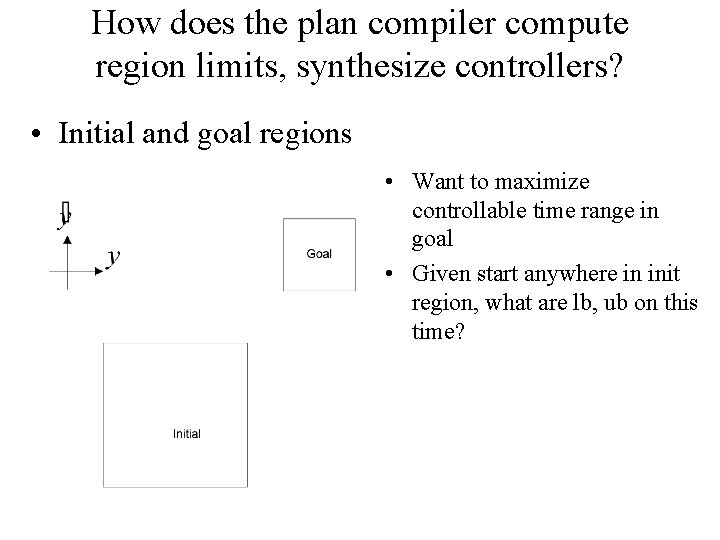 How does the plan compiler compute region limits, synthesize controllers? • Initial and goal