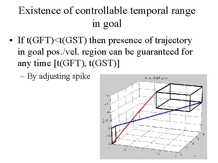 Existence of controllable temporal range in goal • If t(GFT)<t(GST) then presence of trajectory
