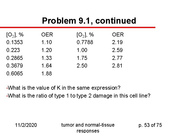 Problem 9. 1, continued [O 2], % 0. 1353 0. 223 0. 2865 0.