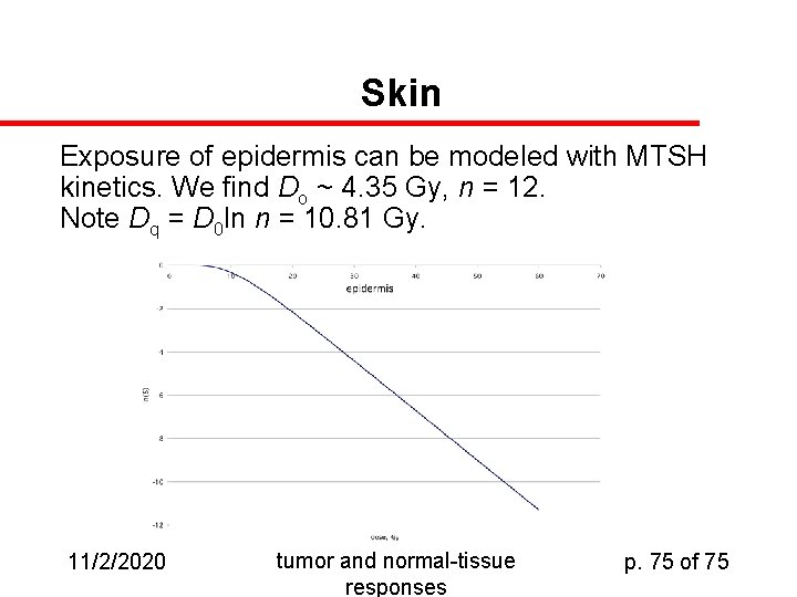 Skin Exposure of epidermis can be modeled with MTSH kinetics. We find Do ~