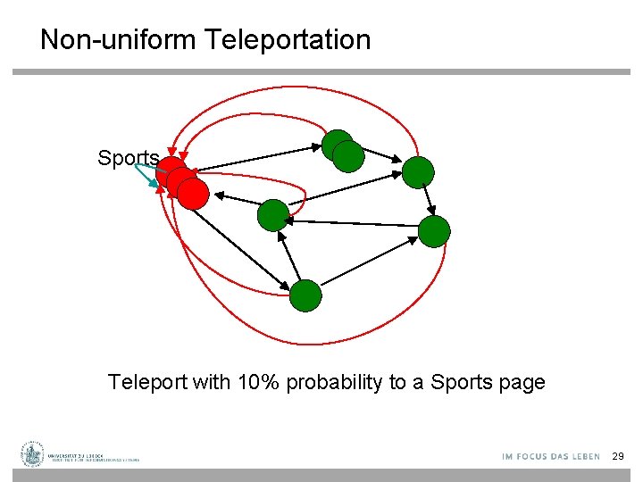 Non-uniform Teleportation Sports Teleport with 10% probability to a Sports page 29 