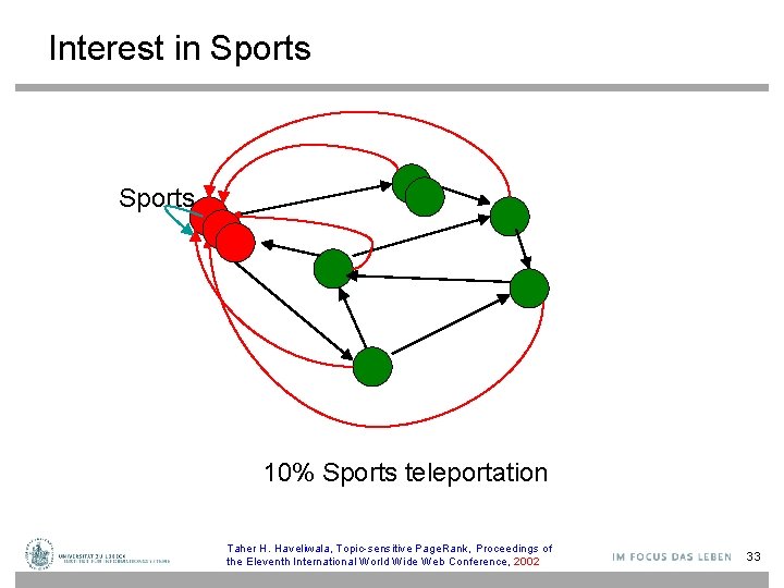 Interest in Sports 10% Sports teleportation Taher H. Haveliwala, Topic-sensitive Page. Rank, Proceedings of