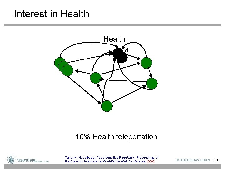 Interest in Health 10% Health teleportation Taher H. Haveliwala, Topic-sensitive Page. Rank, Proceedings of