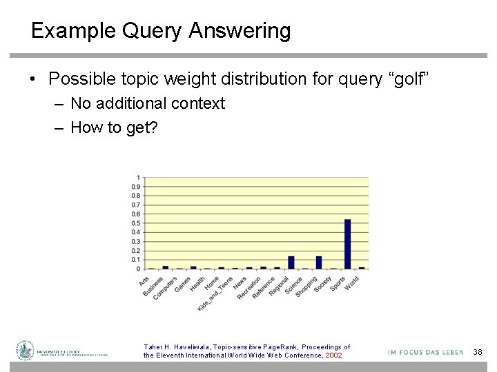 Example Query Answering • Possible topic weight distribution for query “golf” – No additional