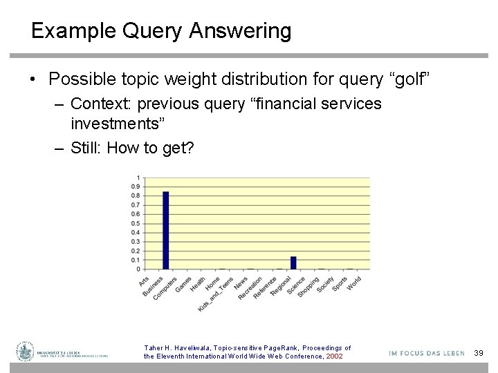 Example Query Answering • Possible topic weight distribution for query “golf” – Context: previous