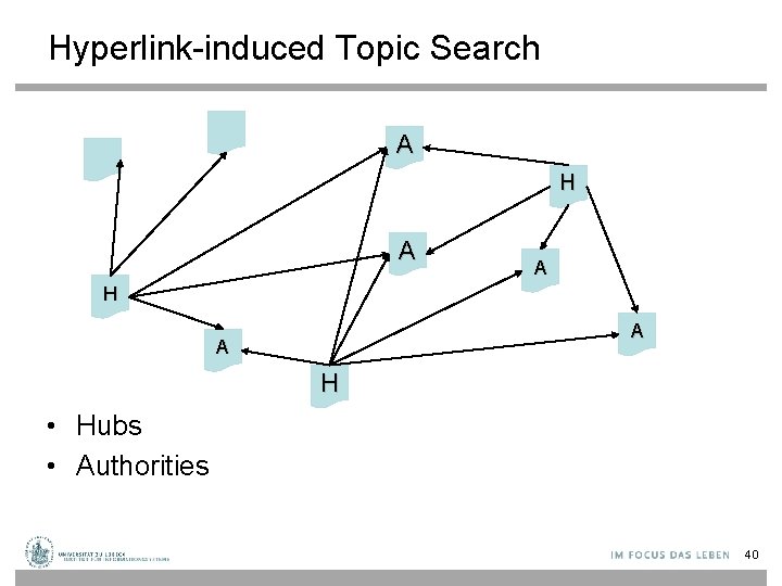 Hyperlink-induced Topic Search A H A A H • Hubs • Authorities 40 