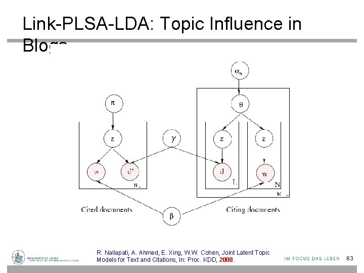 Link-PLSA-LDA: Topic Influence in Blogs R. Nallapati, A. Ahmed, E. Xing, W. W. Cohen,