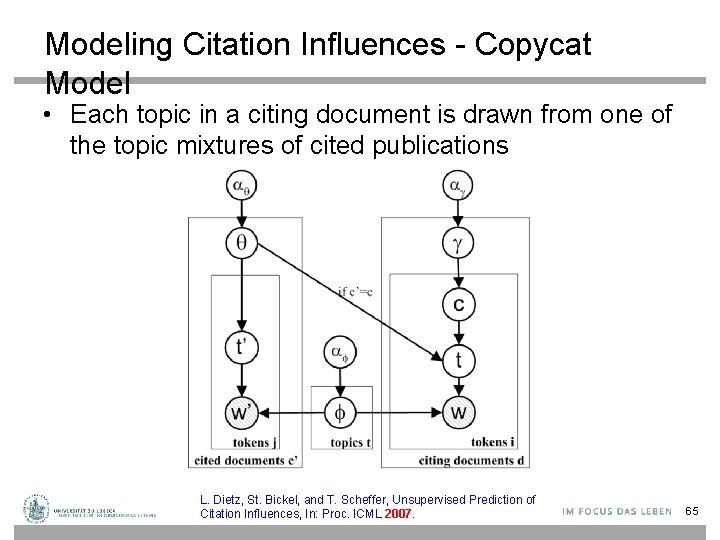 Modeling Citation Influences - Copycat Model • Each topic in a citing document is