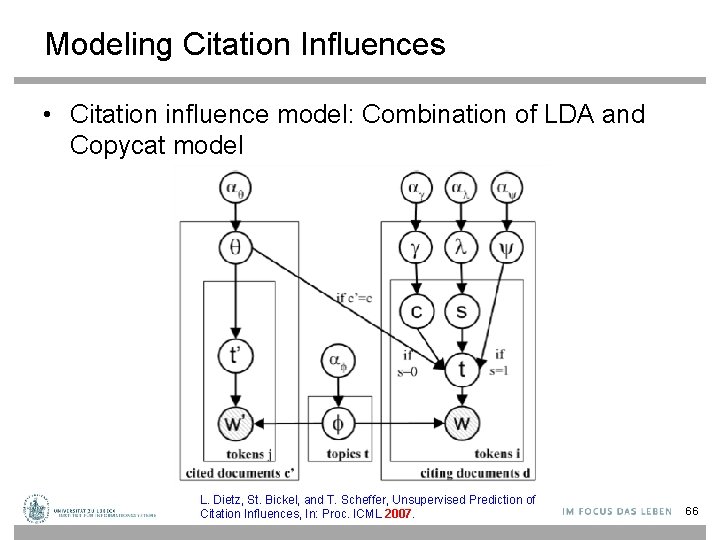 Modeling Citation Influences • Citation influence model: Combination of LDA and Copycat model L.