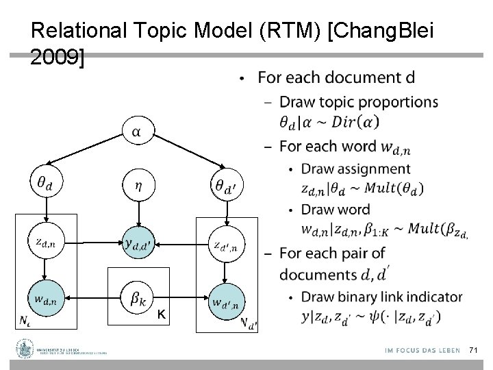 Relational Topic Model (RTM) [Chang. Blei 2009] • K 71 