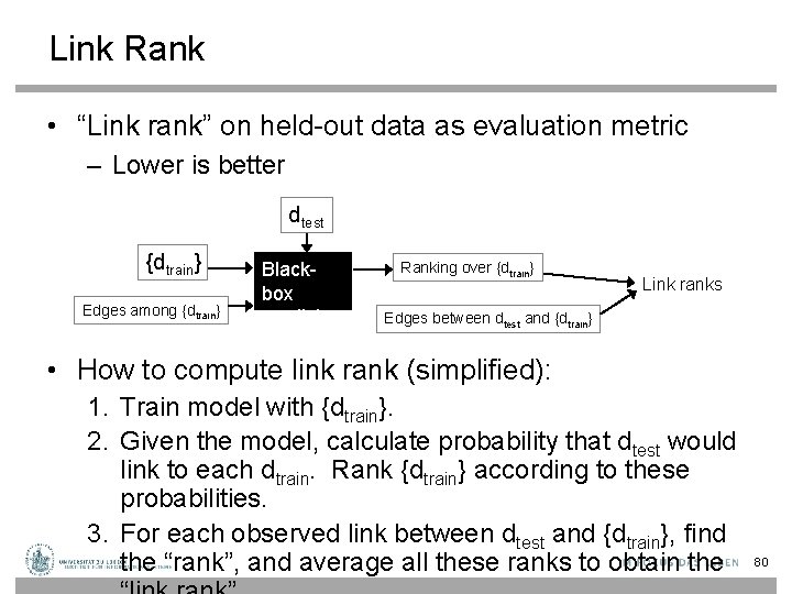 Link Rank • “Link rank” on held-out data as evaluation metric – Lower is