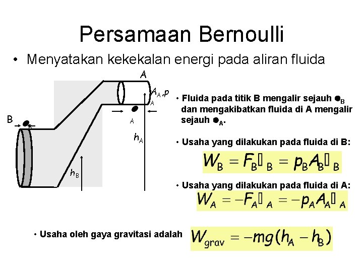Persamaan Bernoulli • Menyatakan kekekalan energi pada aliran fluida A AA, p B B