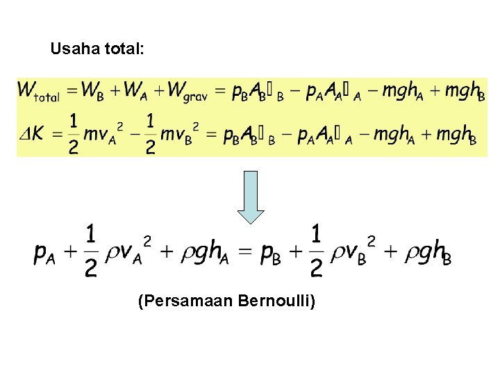 Usaha total: (Persamaan Bernoulli) 