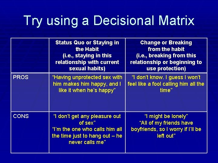 Try using a Decisional Matrix Status Quo or Staying in the Habit (i. e.