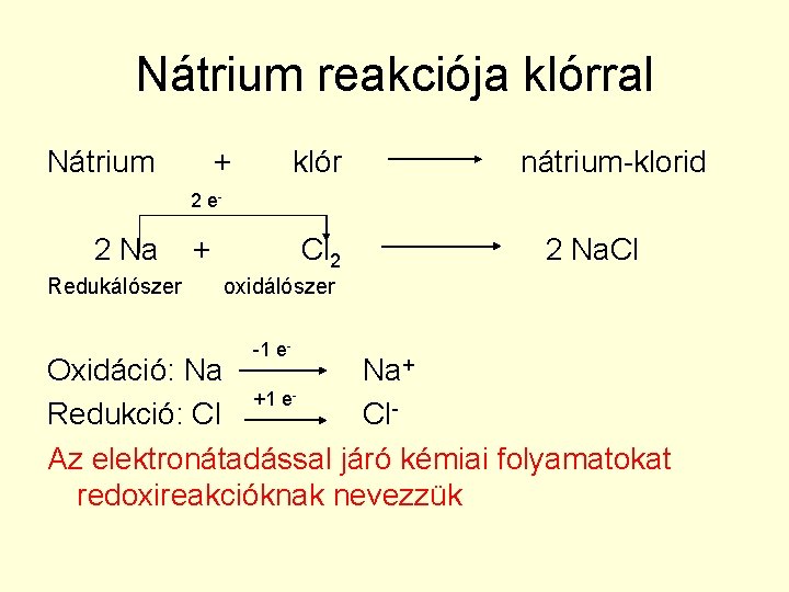 Nátrium reakciója klórral Nátrium + klór nátrium-klorid 2 e- 2 Na Redukálószer + Cl