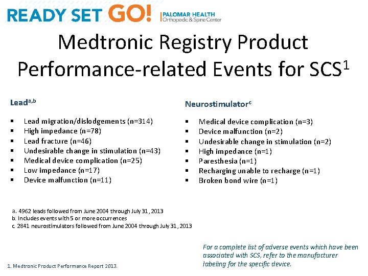 Medtronic Registry Product 1 Performance-related Events for SCS Leada, b § § § §