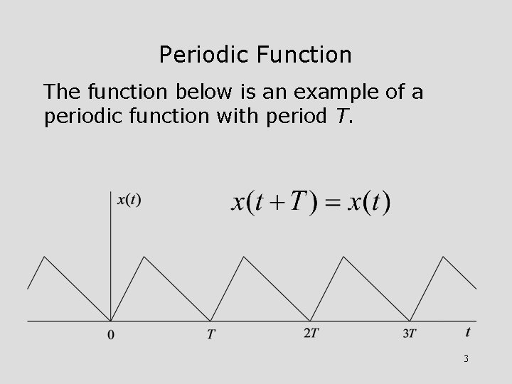 Periodic Function The function below is an example of a periodic function with period
