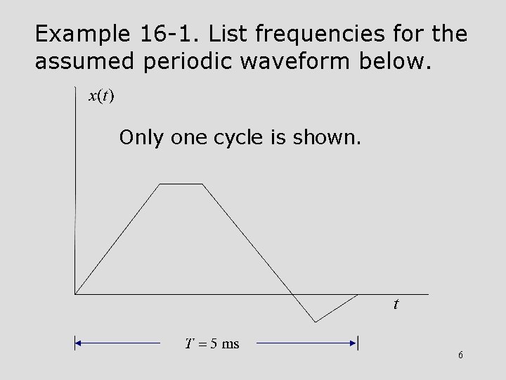 Example 16 -1. List frequencies for the assumed periodic waveform below. Only one cycle