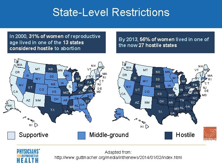 State-Level Restrictions In 2000, 31% of women of reproductive age lived in one of