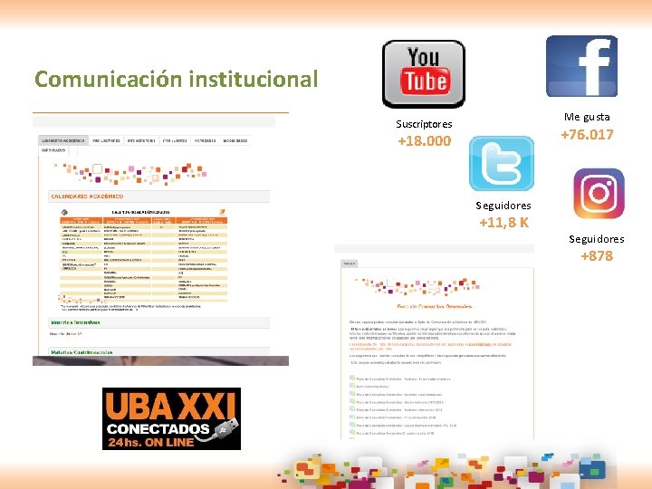 Comunicación institucional Me gusta Suscriptores +76. 017 +18. 000 Seguidores +11, 8 K Seguidores