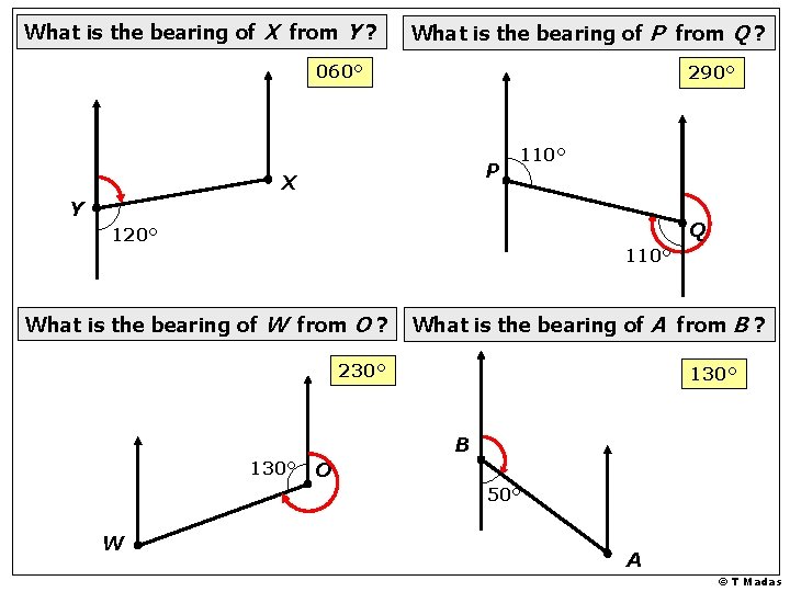 What is the bearing of X from Y ? What is the bearing of
