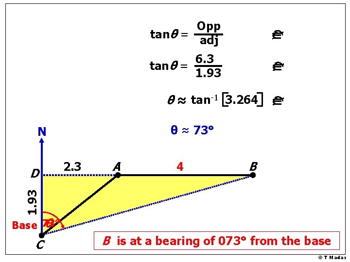 c 6. 3 1. 93 θ ≈ tan-1 3. 264 θ ≈ 73° N