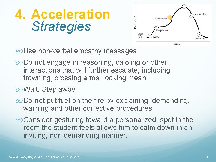 4. Acceleration Strategies Use non-verbal empathy messages. Do not engage in reasoning, cajoling or