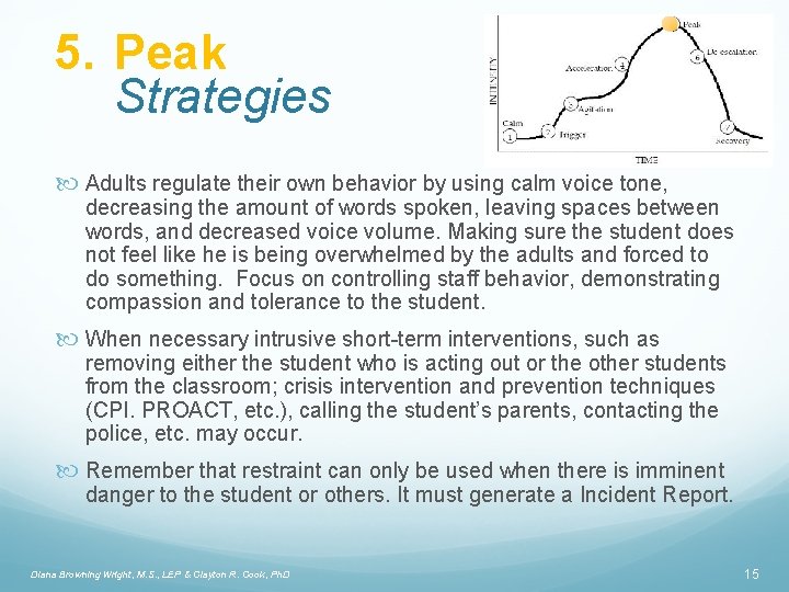 5. Peak Strategies Adults regulate their own behavior by using calm voice tone, decreasing