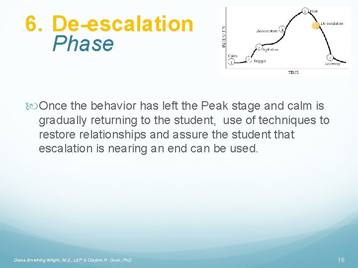 6. De-escalation Phase Once the behavior has left the Peak stage and calm is