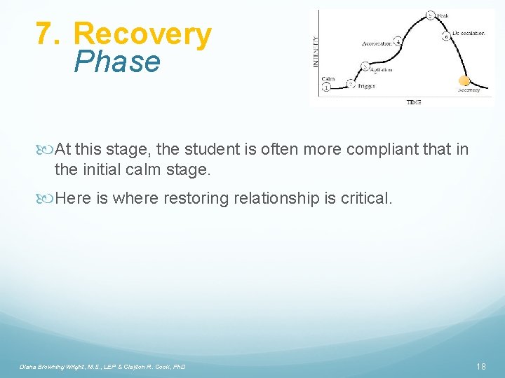 7. Recovery Phase At this stage, the student is often more compliant that in