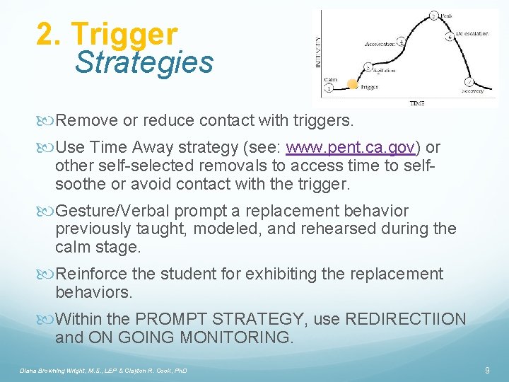 2. Trigger Strategies Remove or reduce contact with triggers. Use Time Away strategy (see: