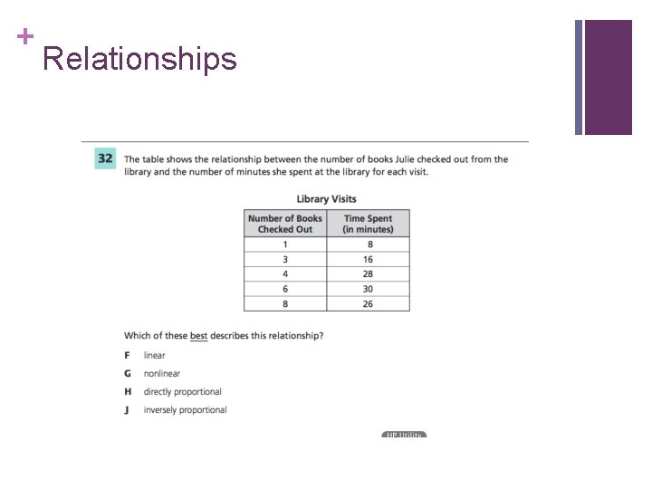+ Relationships 