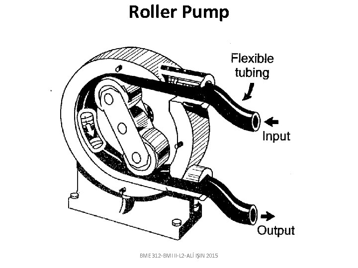 Roller Pump BME 312 -BMI II-L 2 -ALİ IŞIN 2015 
