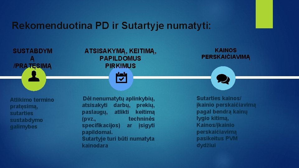 Rekomenduotina PD ir Sutartyje numatyti: SUSTABDYM Ą /PRATĘSIMĄ Atlikimo termino pratęsimą, sutarties sustabdymo galimybes