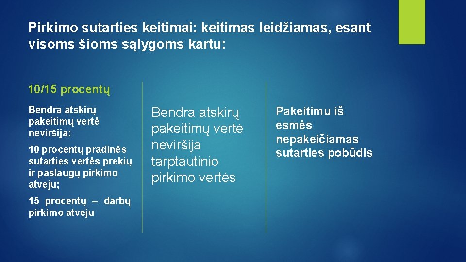 Pirkimo sutarties keitimai: keitimas leidžiamas, esant visoms šioms sąlygoms kartu: 10/15 procentų Bendra atskirų