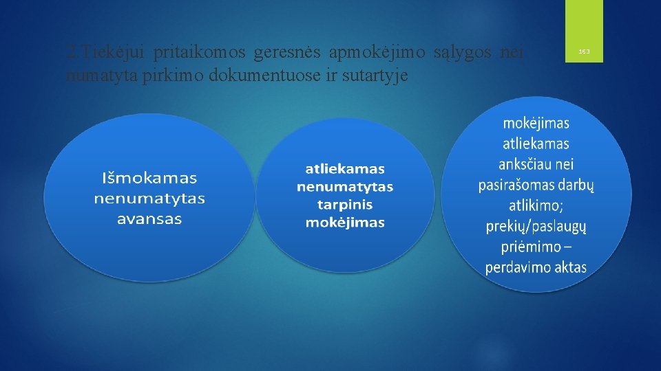 2. Tiekėjui pritaikomos geresnės apmokėjimo sąlygos nei numatyta pirkimo dokumentuose ir sutartyje 163 