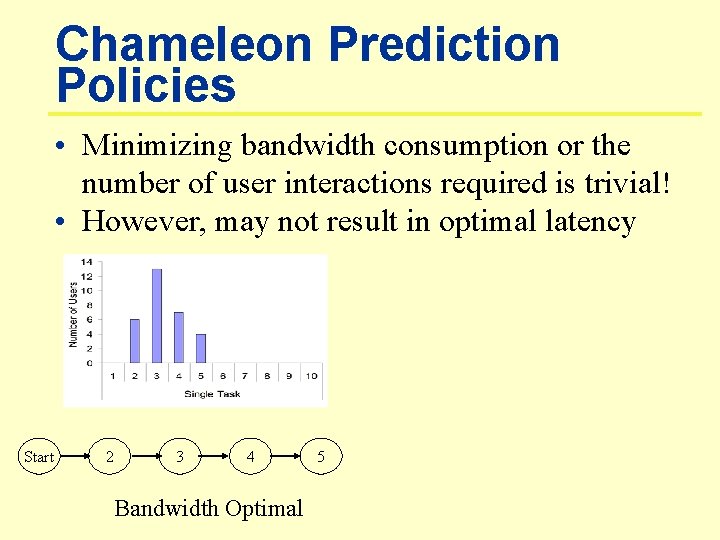 Chameleon Prediction Policies • Minimizing bandwidth consumption or the number of user interactions required