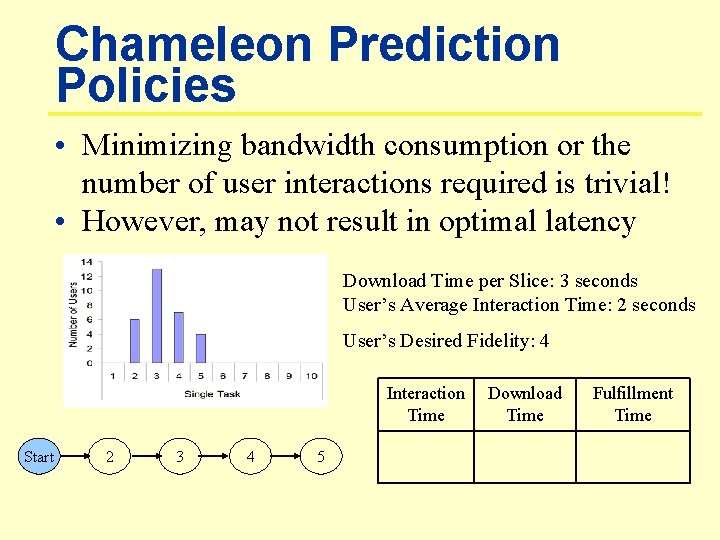 Chameleon Prediction Policies • Minimizing bandwidth consumption or the number of user interactions required