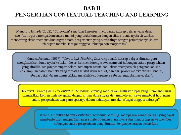 BAB II PENGERTIAN CONTEXTUAL TEACHING AND LEARNING Menurut Nurhadi (2002), “Contextual Teaching Learning merupakan