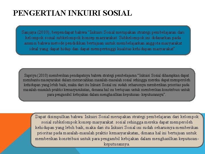 PENGERTIAN INKUIRI SOSIAL Sanjaya (2010), berpendapat bahwa “Inkuiri Sosial merupakan strategi pembelajaran dari kelompok